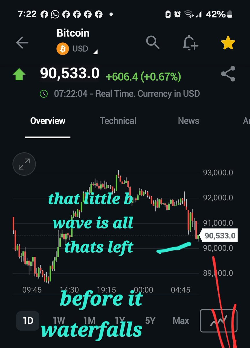 Trapezerigging's tweet image. Very little left to hold onto..