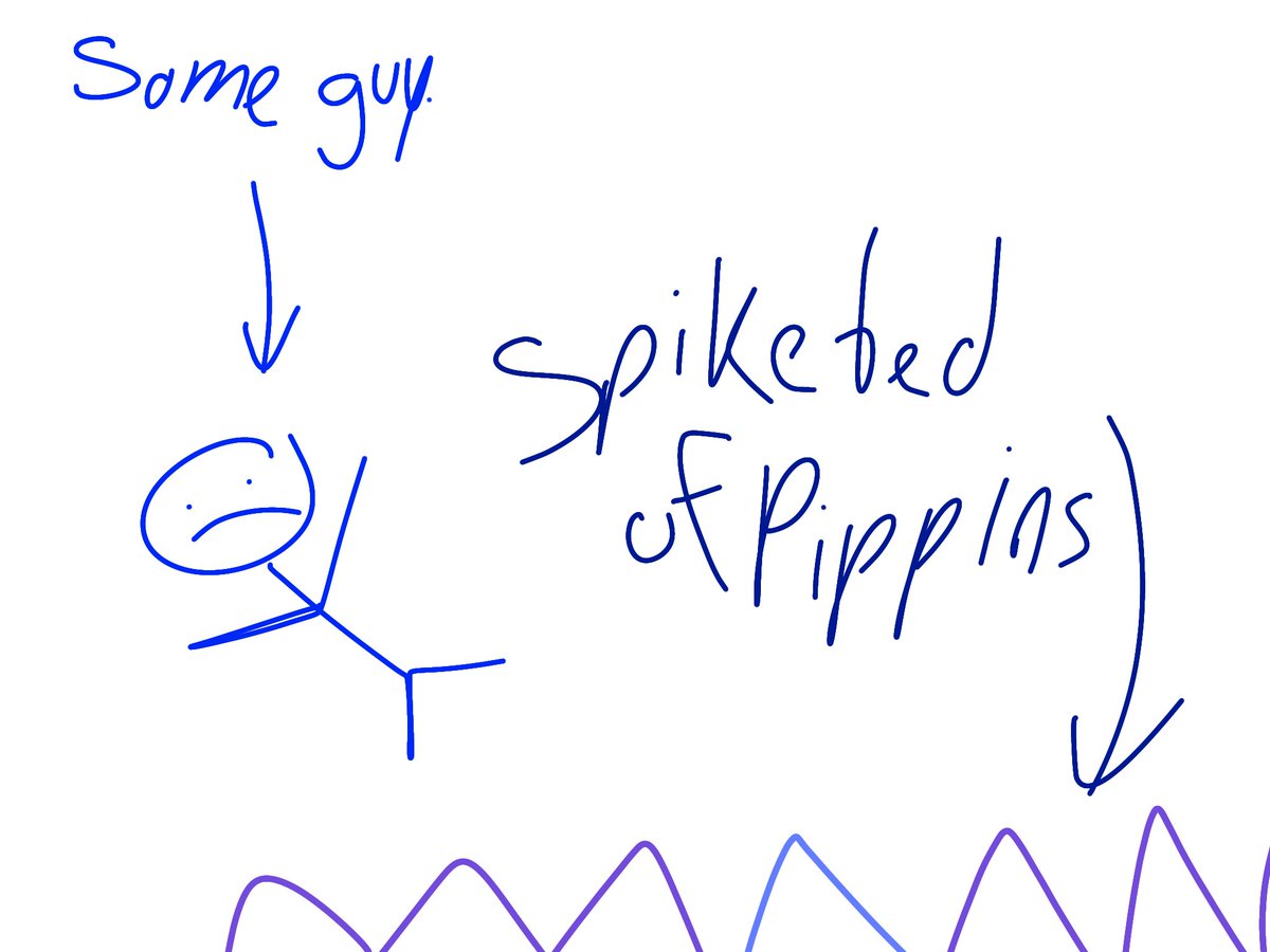 SILENT_ENCORE's tweet image. I drew a diagram. Everyone better be careful now.