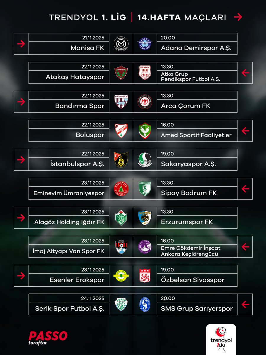 Haftanın birbirinden heyecanlı maçlarına hazır mısın? 🏟️⚽

İşte Trendyol Süper Lig ve Trendyol 1. Lig’de haftanın karşılaşmaları ➡️
