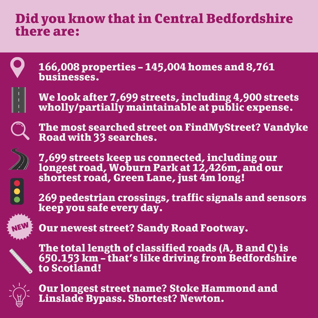 letstalkcentral's tweet photo. ✨ Planning your next pub quiz victory or just want to impress your friends this party season? Here are some fun Central Bedfordshire fun facts you can drop into conversation! https://t.co/BBgfDrk9GI