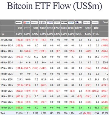 kelcrown's tweet image. it’s been buzzing lately in the crypto space.📊

firstly, METAPLANET JUST ANNOUNCED TO RAISE $150,000,000 TO BUY MORE #BITCOIN with the current price at $91,723 while Ethereum dips below $3,017 giving @TheoriqAI enough time to prepare well for $THQ anticipated TGE

secondly,…