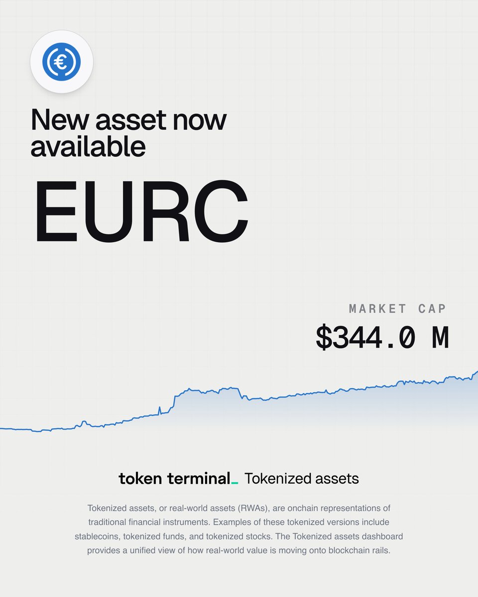 시가총액 $344 million의 EURC에 대한 Token Terminal 발표