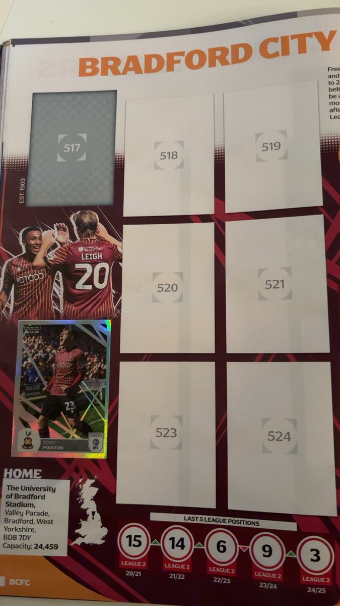 oli_bcafc04's tweet image. first few packs 🐓💪 #bcafc