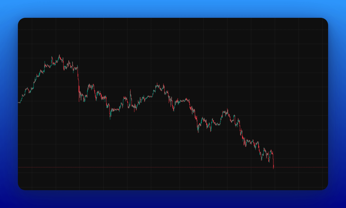 don’t try to inspire people who are surviving
help them survive

that’s the entire playbook for bear-market marketing

in a down cycle, you don’t promise growth
you promise retention
attention > users > trust

people want stability and predictability
someone who isn’t pretending