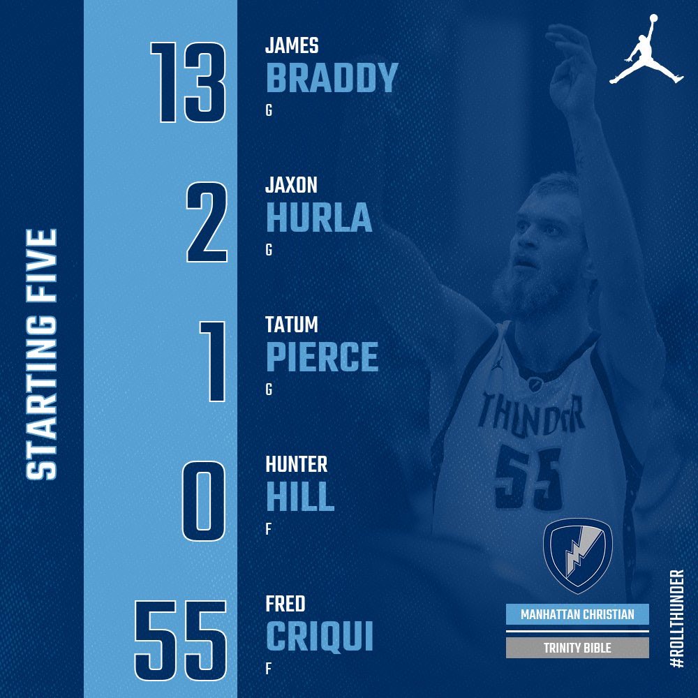 mccmbb's tweet image. Starting 5️⃣ for game one of the Faith Classic! ⛈️🏀

#RollThunder