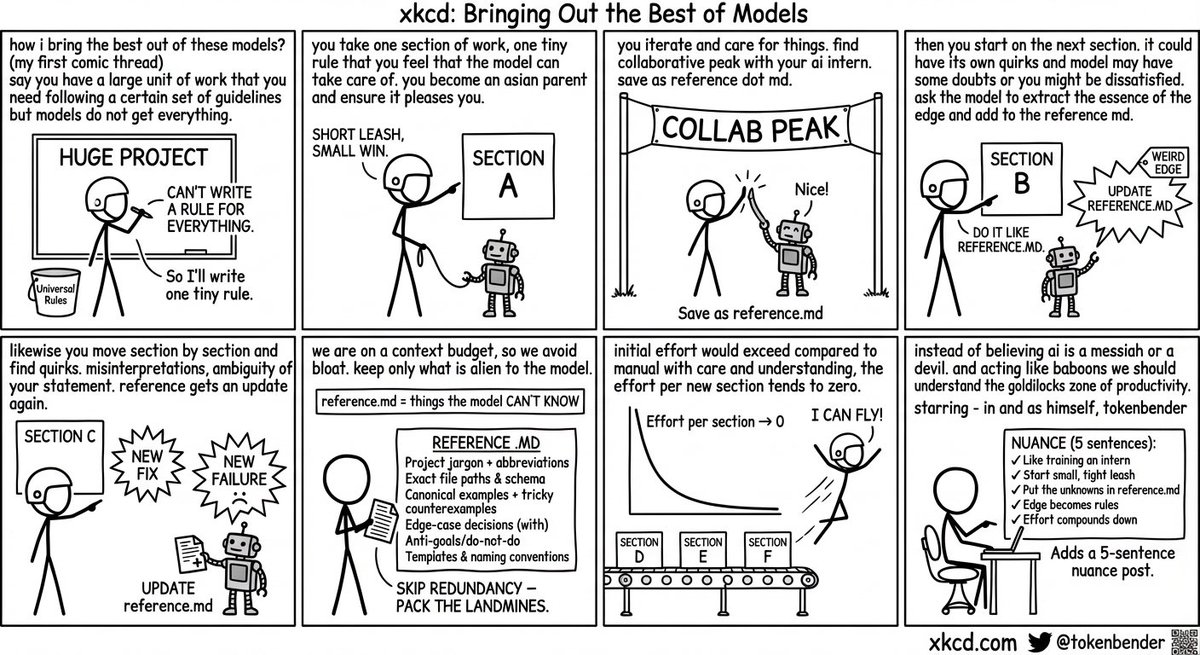 Essa parada do NanoBanana Pro é insana, mano.
 Isso gerou uma tirinha tão legal a partir desse tópico antigo.