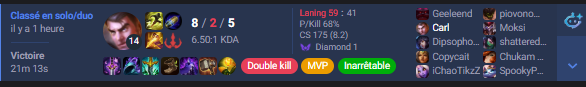 CarlTresRiche's tweet photo. Allez riot, kayle jungle maintenant, et que ça saute, +25 on hit sur les monstres https://t.co/ffEkmaFAco