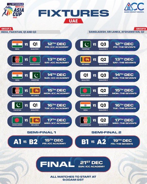 hamzii92's tweet photo. Lo g ab phir India ka Rona dhona Shuru ho jaye ga aik aur Asia cup 
Pakistan vs India 
@faizanlakhani 
@Muneeb313_ 
@_FaridKhan https://t.co/lHxmIFMvng
