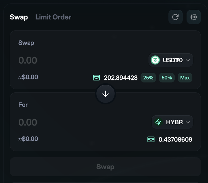 Hybra Intern tweet media