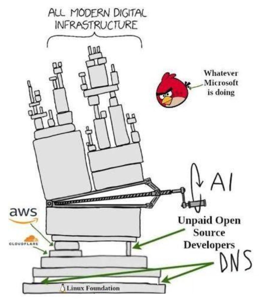Andras Bacsai tweet media