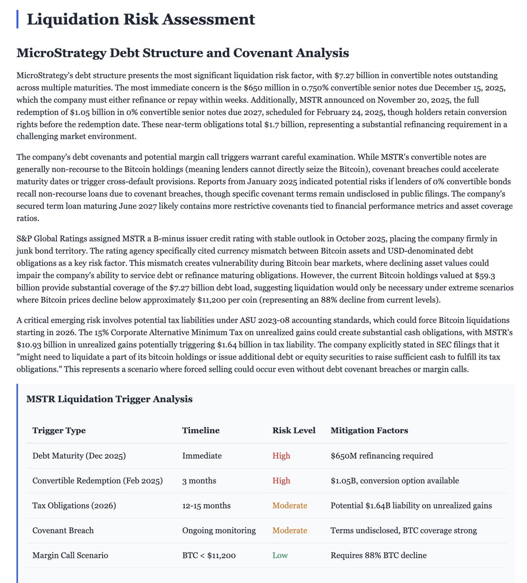 minara's tweet photo. Minara is not only your crypto CFO, but also a super assistant for U.S. equities👩‍💻

Crypto treasury company $MSTR and stablecoin issuer $CRCL have both seen significant and persistent decline over past few weeks.

Any risk of them? Is the current level a buying opportunity? 🔍 https://t.co/bmewQZAKTa