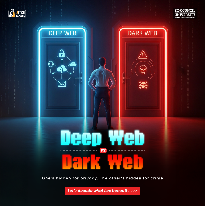 EC_Council_Univ's tweet image. If you’re someone who wants to go beyond the surface,
ECCU’s MSCS helps you develop exactly that level of depth and is also ranked Top 10 Master degree in cybersecurity online by Fortune.

 Apply now: bit.ly/3VwDz7V

#DeepWeb #DarkWeb #CyberSecurity #CyberAwareness