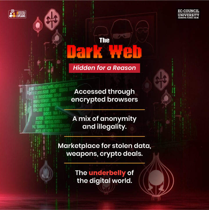 EC_Council_Univ's tweet image. If you’re someone who wants to go beyond the surface,
ECCU’s MSCS helps you develop exactly that level of depth and is also ranked Top 10 Master degree in cybersecurity online by Fortune.

 Apply now: bit.ly/3VwDz7V

#DeepWeb #DarkWeb #CyberSecurity #CyberAwareness