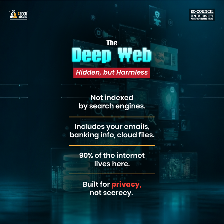EC_Council_Univ's tweet image. If you’re someone who wants to go beyond the surface,
ECCU’s MSCS helps you develop exactly that level of depth and is also ranked Top 10 Master degree in cybersecurity online by Fortune.

 Apply now: bit.ly/3VwDz7V

#DeepWeb #DarkWeb #CyberSecurity #CyberAwareness
