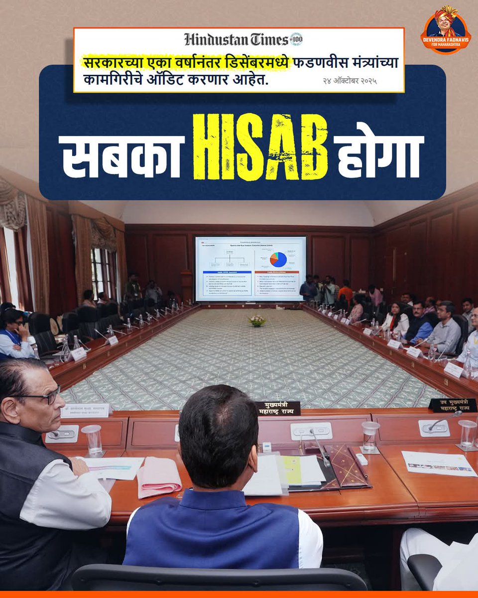 SSarandkar's tweet image. There&apos;s a need to keep a check on ministers and their work. It ensures efficiency. No one should be exempted. Commendable work by CM @Dev_Fadnavis 👏🏻👏🏻
#TeamDevendra 
#GoodGovernance 
#ActionSpeaks