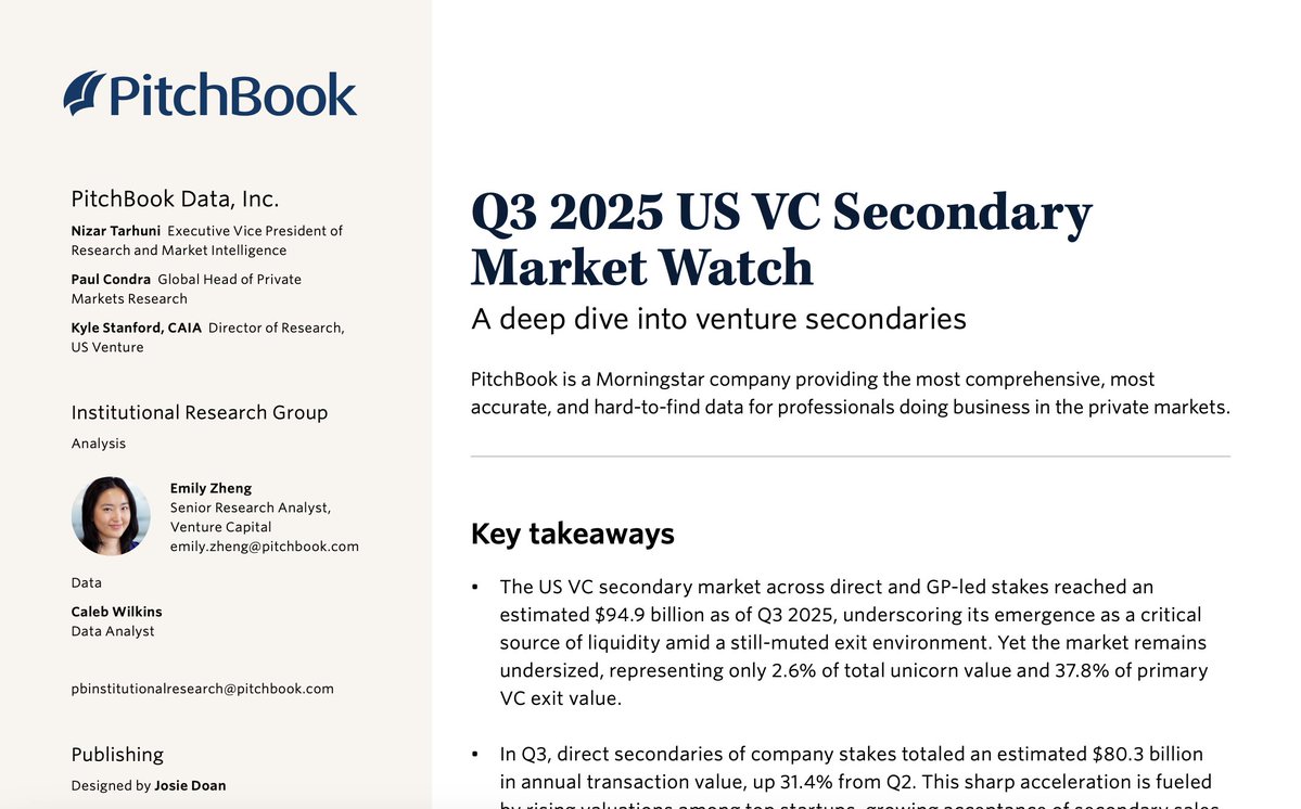 Emily Zheng’s latest Secondary Market Watch spotlights Augment alongside other players shaping how private market liquidity actually works.

Beyond the recognition, the PitchBook report shows insights that every investor should understand.

→ Transaction value for direct