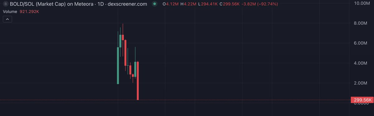 CryJibs Wynn tweet media