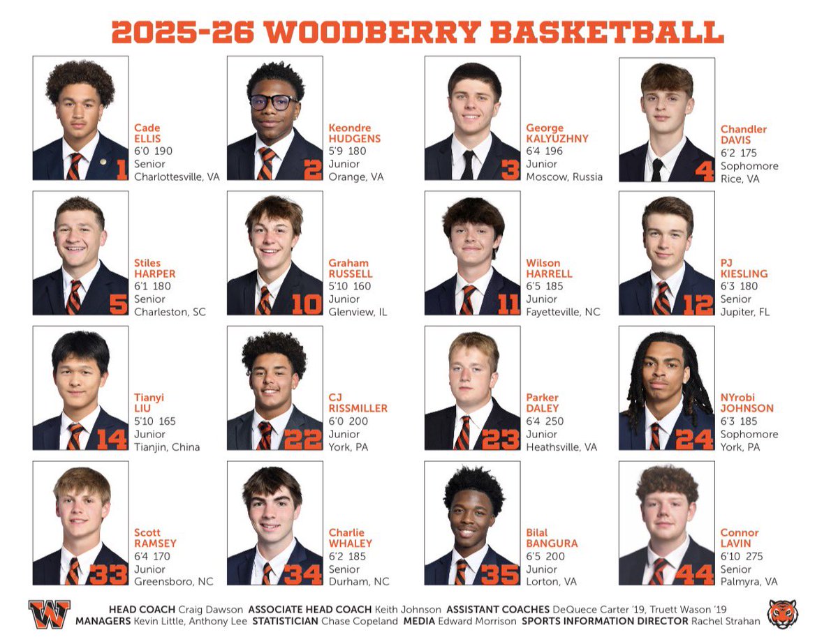 Woodberry Basketball tweet media