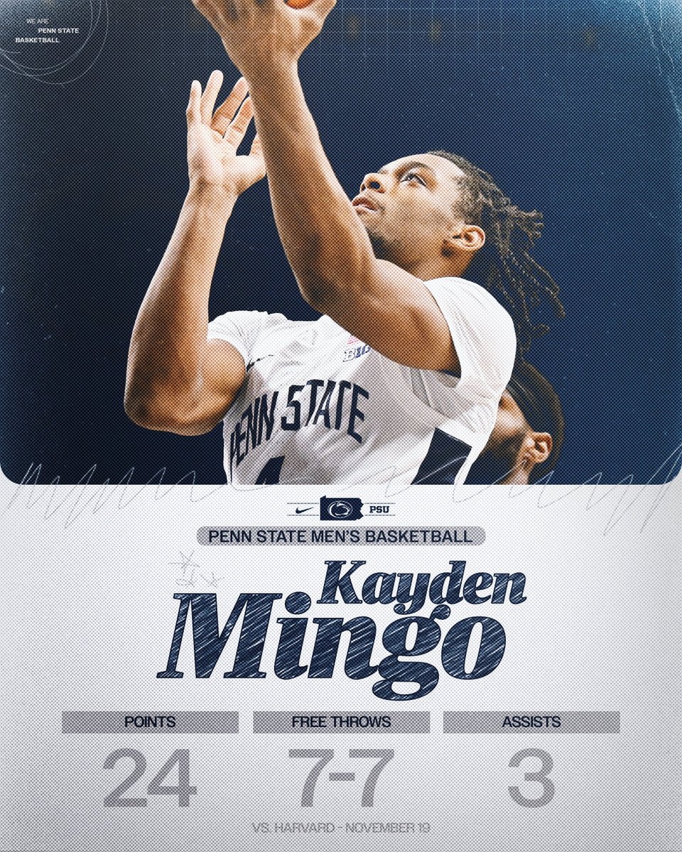 Takeover mode 🎮 <a href="/_kaydenmingo/">Kayden Mingo</a>

#WeAre