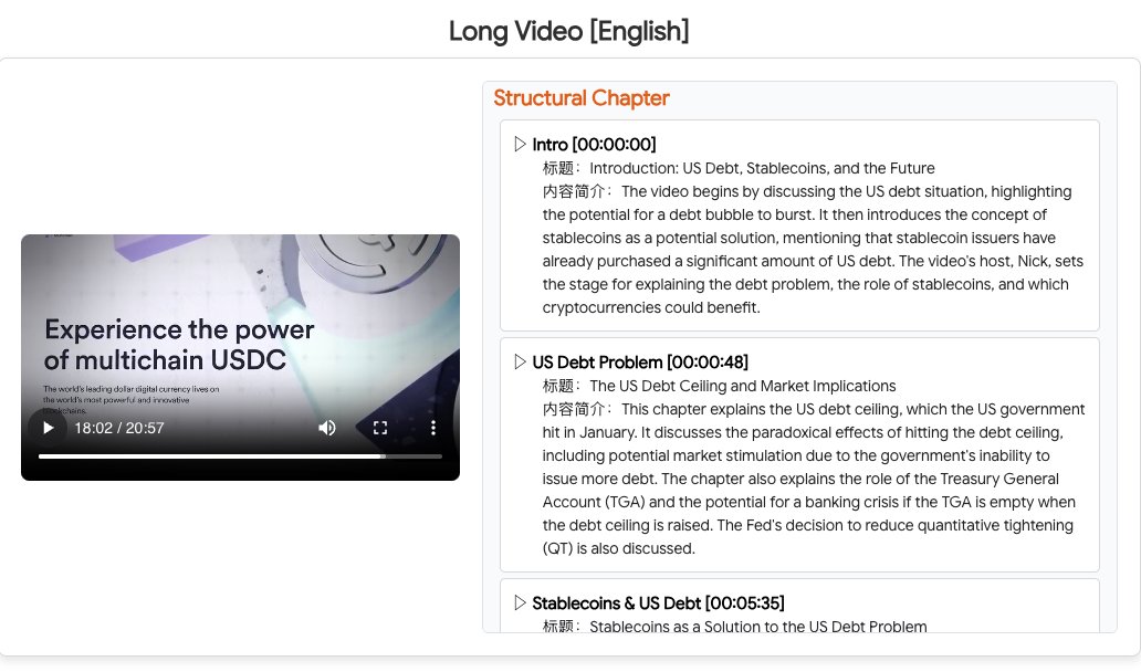 Capítulo ARC

 Estructuración de vídeos de una hora de duración en capítulos navegables y resúmenes jerárquicos