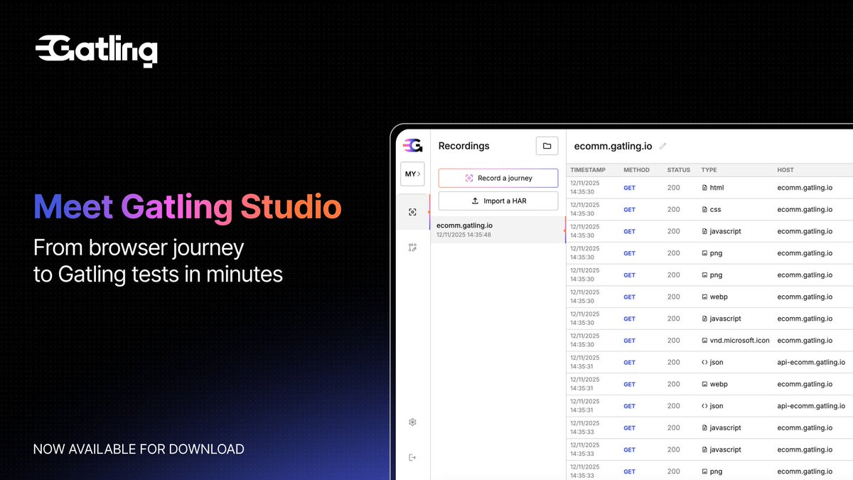 GatlingTool's tweet image. 🚀 We just launched Gatling Studio - our new standalone app that turns real user navigation into clean, executable Gatling tests.

🎯 Capture → Refine → Run test

👉 Download link in the first reply
#GatlingStudio #LoadTesting #DevTools #PerformanceTesting