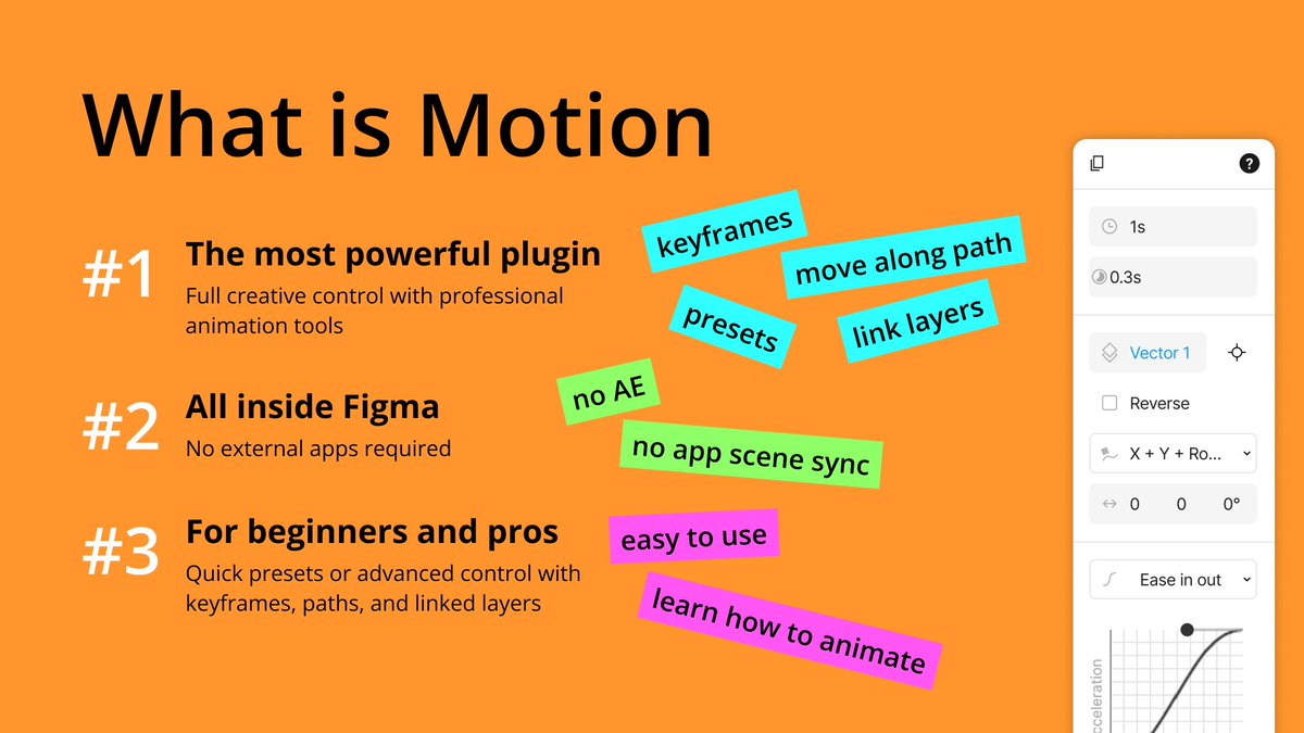 Motion - Animate your Figma designs tweet media