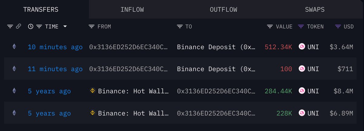 UNI 토큰 전송 트랜잭션의 입출금 내역 스크린샷