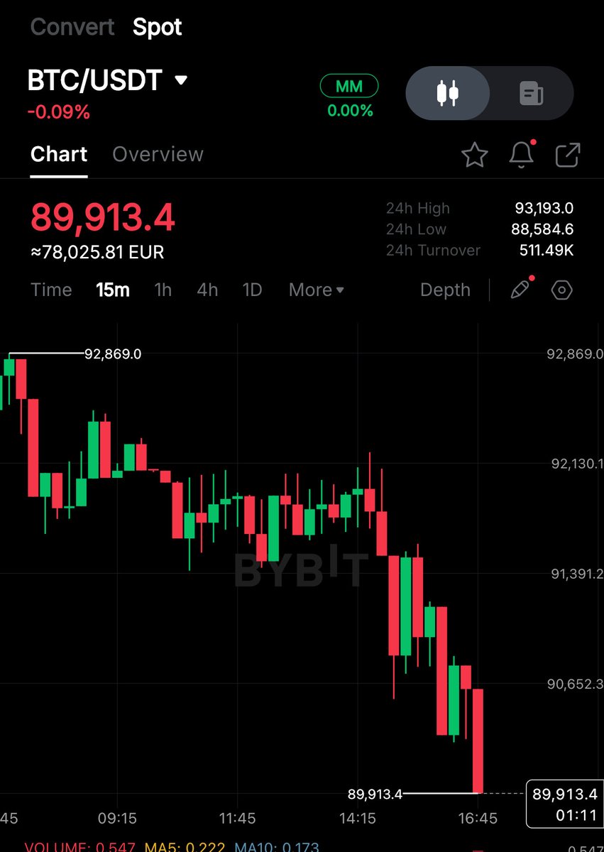 Crypto Rover tweet media