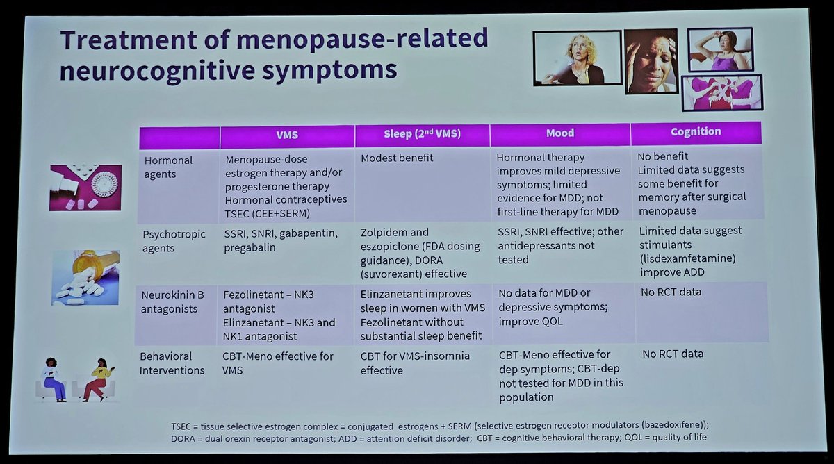 Tratamiento de los síntomas neuro cognitivos de la #Menopausia 

Bochornos
Insomnio 
Depresión 
Fatiga 
Ansiedad 

<a href="/CL_Psychiatry/">C-L Psychiatry</a> 
Sesión Plenaria Dra Joffe <a href="/Harvard/">Harvard University</a>