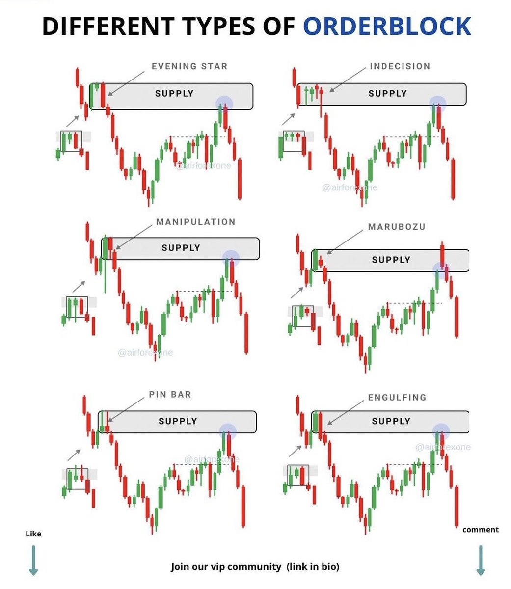 spidey🕸️📈 tweet media