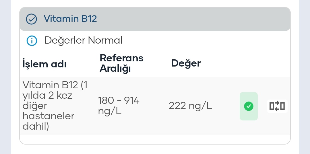 Bnm B12'm düşük değilmiş arkadaşlar bn gerizekalıymışım