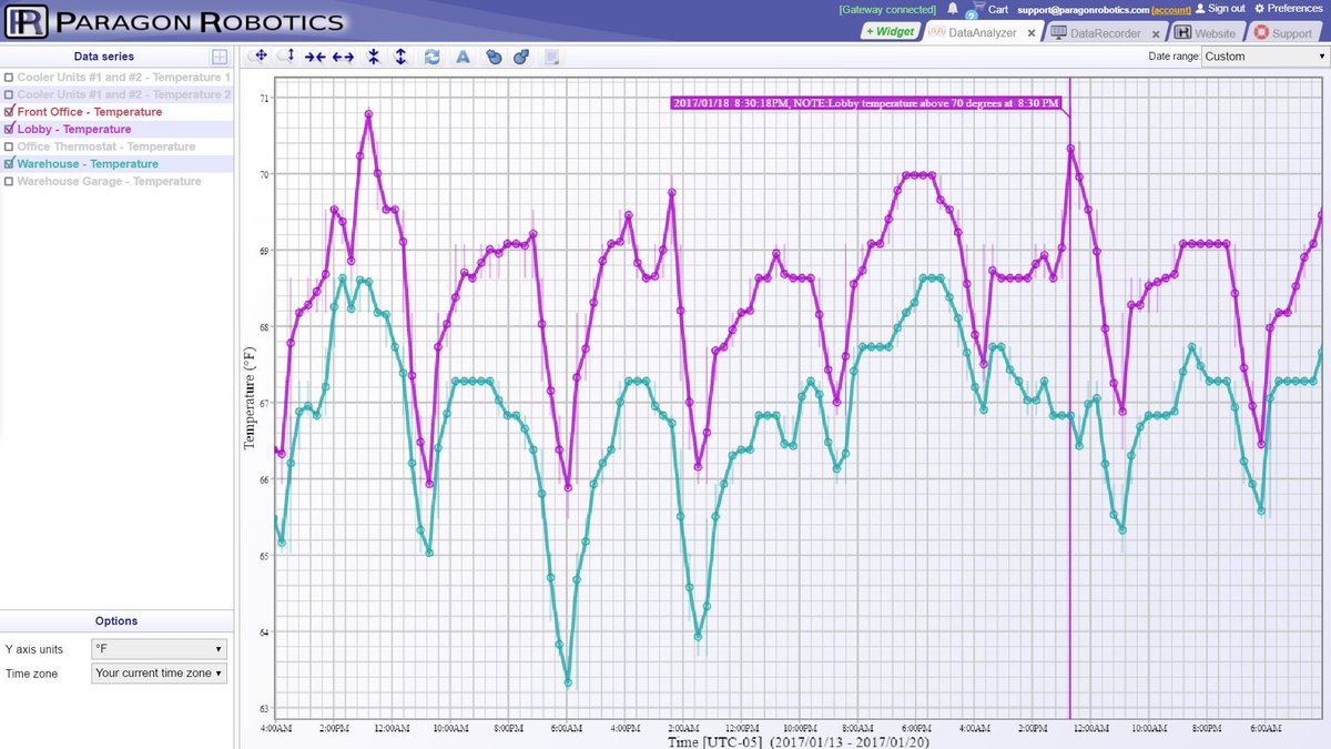 ParagonRobotics's tweet image. Keep your cold storage under control.

Paragon Robotics gives you 24/7 eyes on every cooler, freezer, and walk-in with real-time monitoring and instant alerts.

No more surprises. No more spoilage. Just reliable, data-driven protection.

paragonrobotics.com/business/syste…