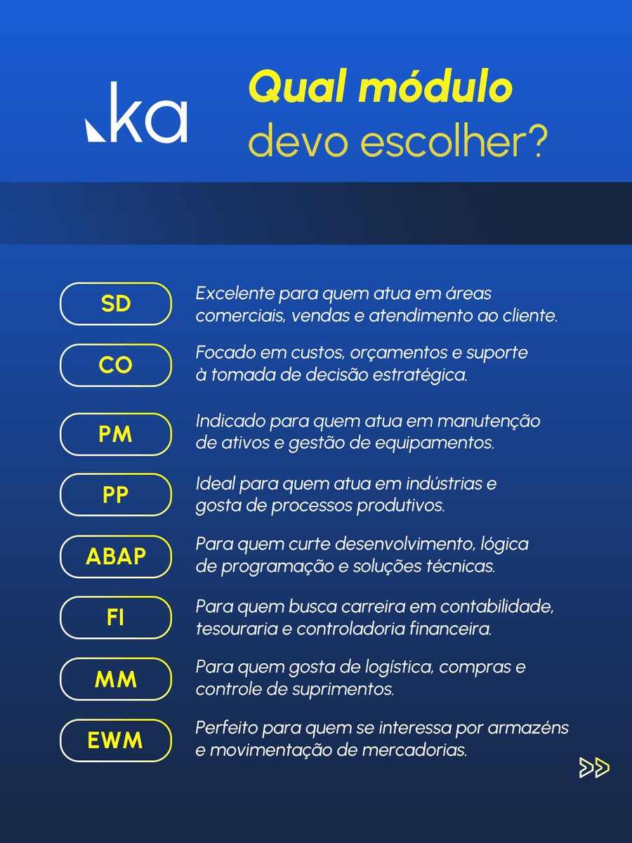 KaSolution's tweet image. Quer entrar no universo SAP, mas não sabe por onde começar?

A Ka Solution te ajuda a entender qual módulo tem mais a ver com o seu perfil — seja você de TI, de negócios ou buscando uma virada de carreira.

📱  11 5091-1616
🔗 Link Whats: kasolution.com.br/social/WhatsAp…

#KaSolution #SAP