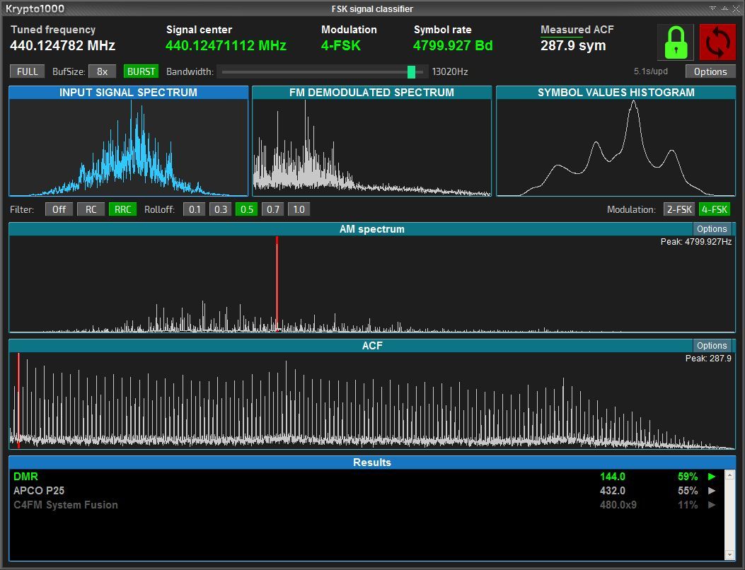 COMINT_SIGINT's tweet image. #COMINT #SIGINT #Krypto500 #Krypto1000

Klasifikasi masa nyata ketepatan - modulasi, semua parameter dan modem sasaran TEPAT atau nama sistem

buff.ly/3MJizXY