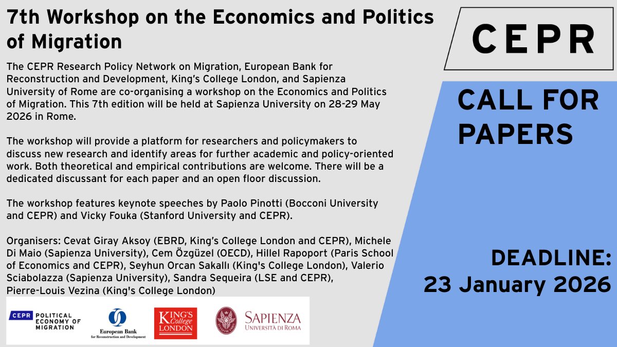 cepr_org's tweet image. 📢#CallForPapers - 7th Workshop on the Economics and Politics of Migration
CEPR @EBRD @KingsCollegeLon &amp;amp; @SapienzaRoma are co-organising a workshop on the Economics and Politics of Migration to be held on 28-29 May 2026 in Rome.
Submit by 23 January 2026: ow.ly/g9EQ50XuJZJ…