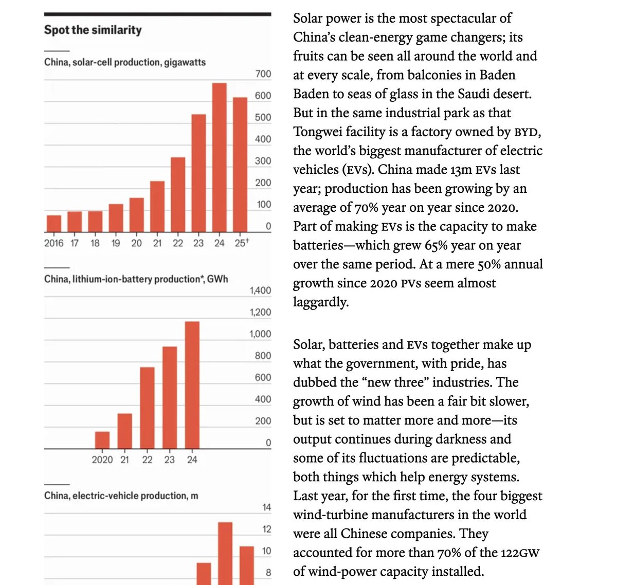 你以为“转型”是什么意思？氛围、文件、负增长？失败者
此外，选择 2025 年底作为截止日期也很有意思。我预计，随着时间的推移，尽管 t2i 功能不断进步，我们仍会看到越来越多较旧的“便捷”可视化方法被引用。