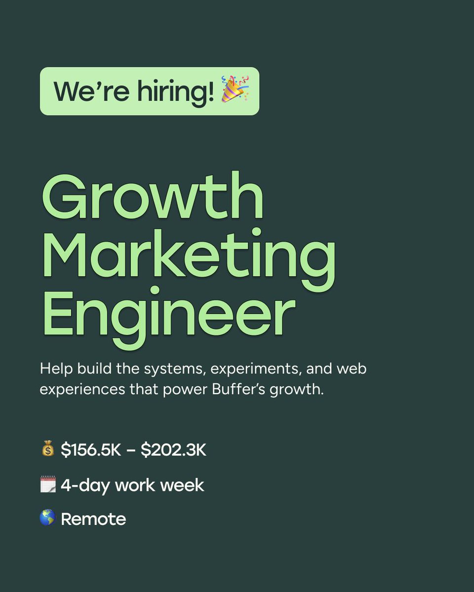 My team <a href="/buffer/">Buffer</a> is hiring a Senior Engineer – Growth Marketing.

We'll work closely together on projects like referral programs, internationalization, and tracking/experimentation systems. 

- Fully remote
- 4-day work week
- $156.5K–$202.3K

Apply: buffer.com/journey/a6615d…