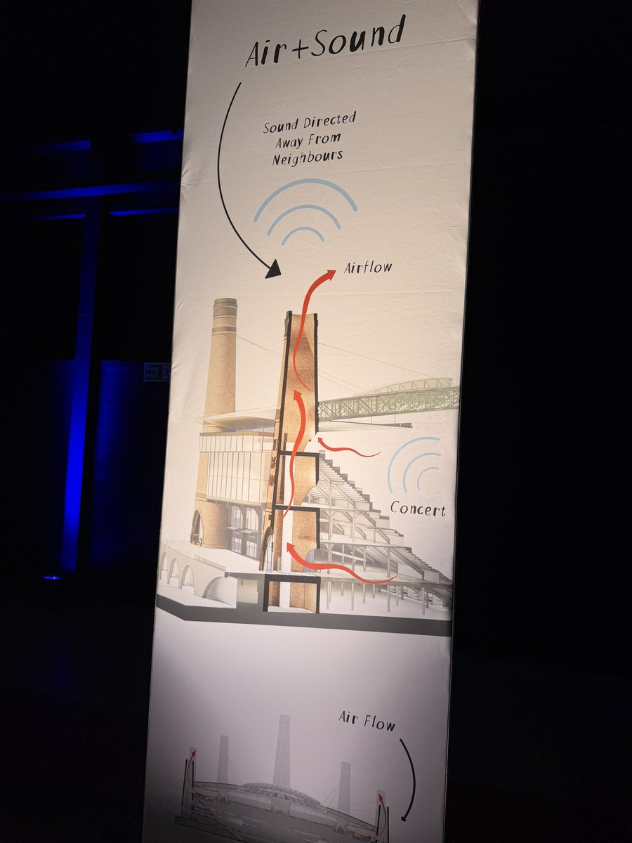 Tommy_Kelsall's tweet image. Some details on how the chimney’s will work at the NEW Birmingham City stadium

#BCFC #KRO