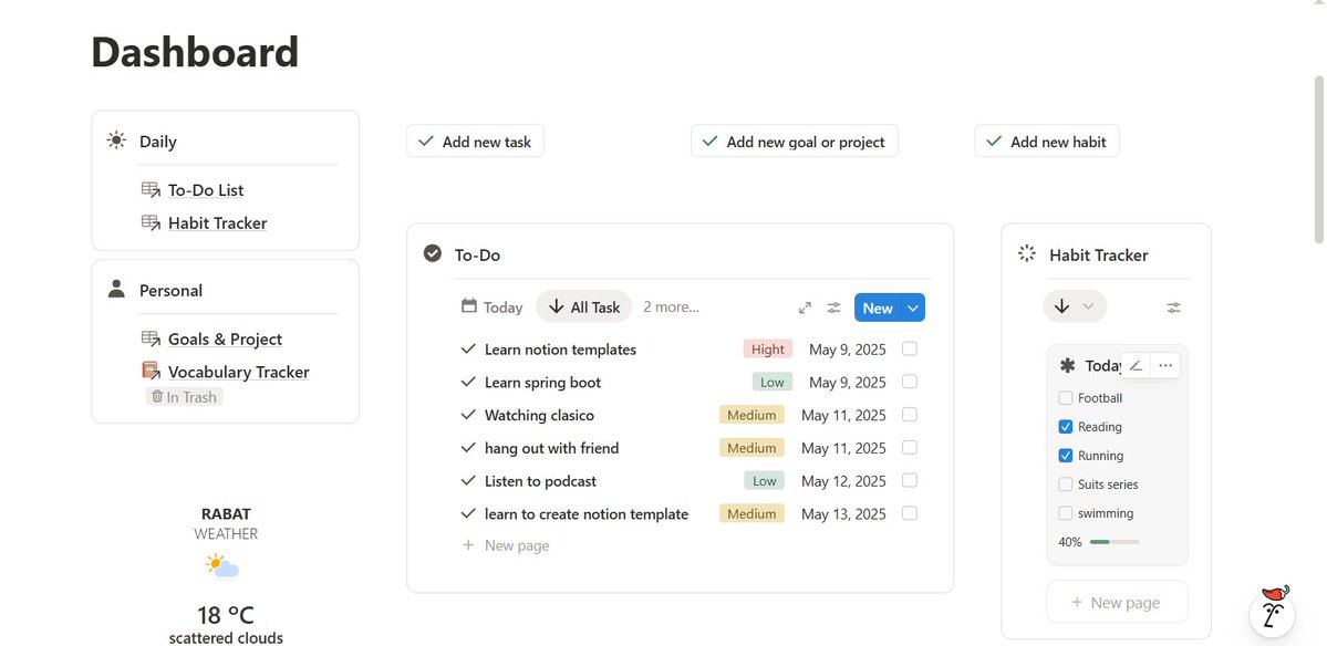 redone_hm's tweet image. i created this notion template to help people organize there goals and project also tracking there habits 

#notioncreator #habits #habitTracker #ToDoList #organizing