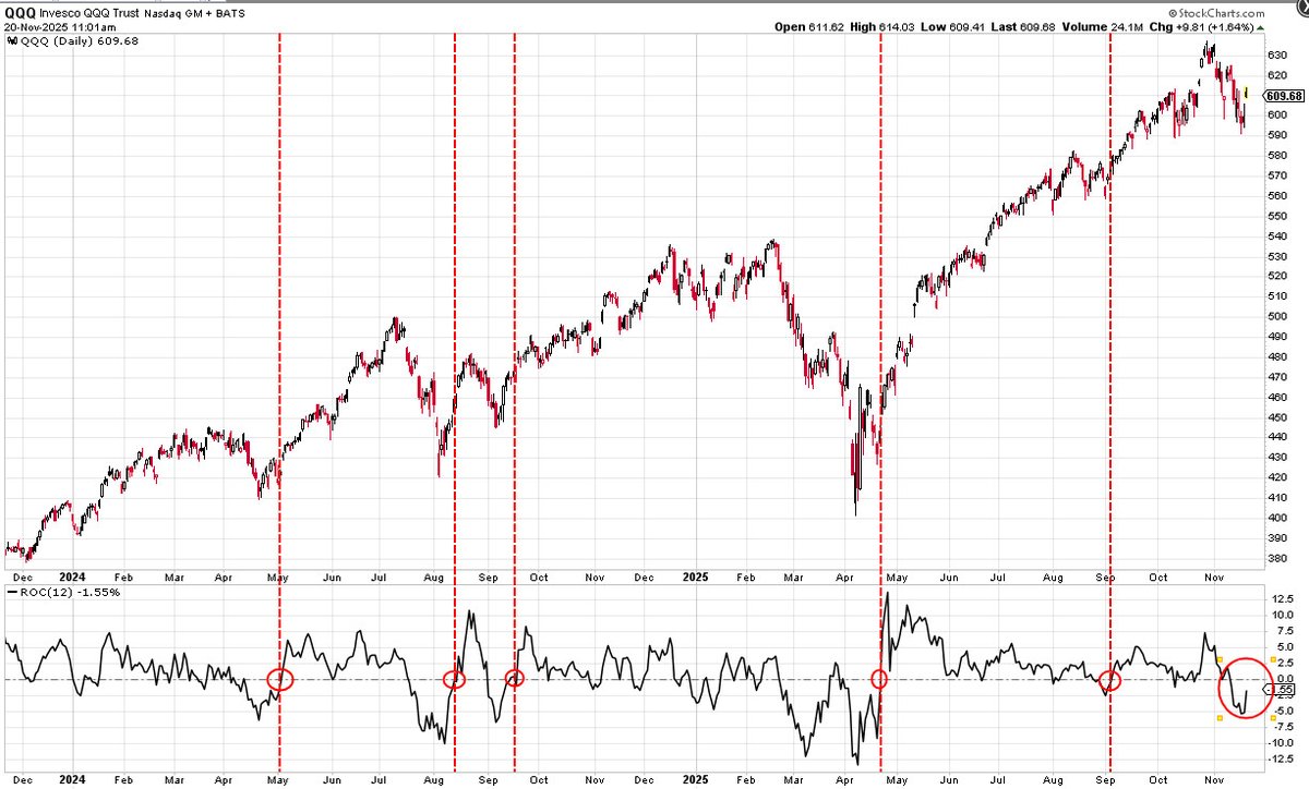 Alan Cohen tweet media