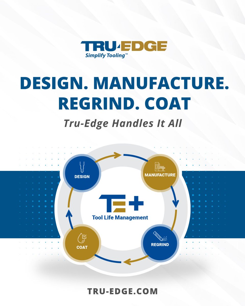 truedgegrinding's tweet image. Design, manufacture, regrind &amp;amp; coat—Tru-Edge handles it all.

With TE+, we manage every step so your production runs smoothly. More uptime, better performance, longer tool life.

Learn more: hubs.la/Q03M09p70

#ToolLife #Tooling #CNCMachining