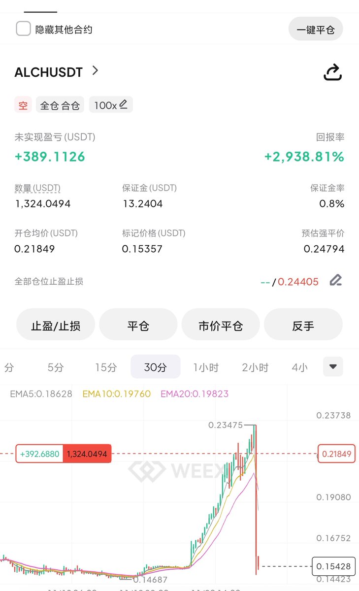 那没办法了，狗庄。。