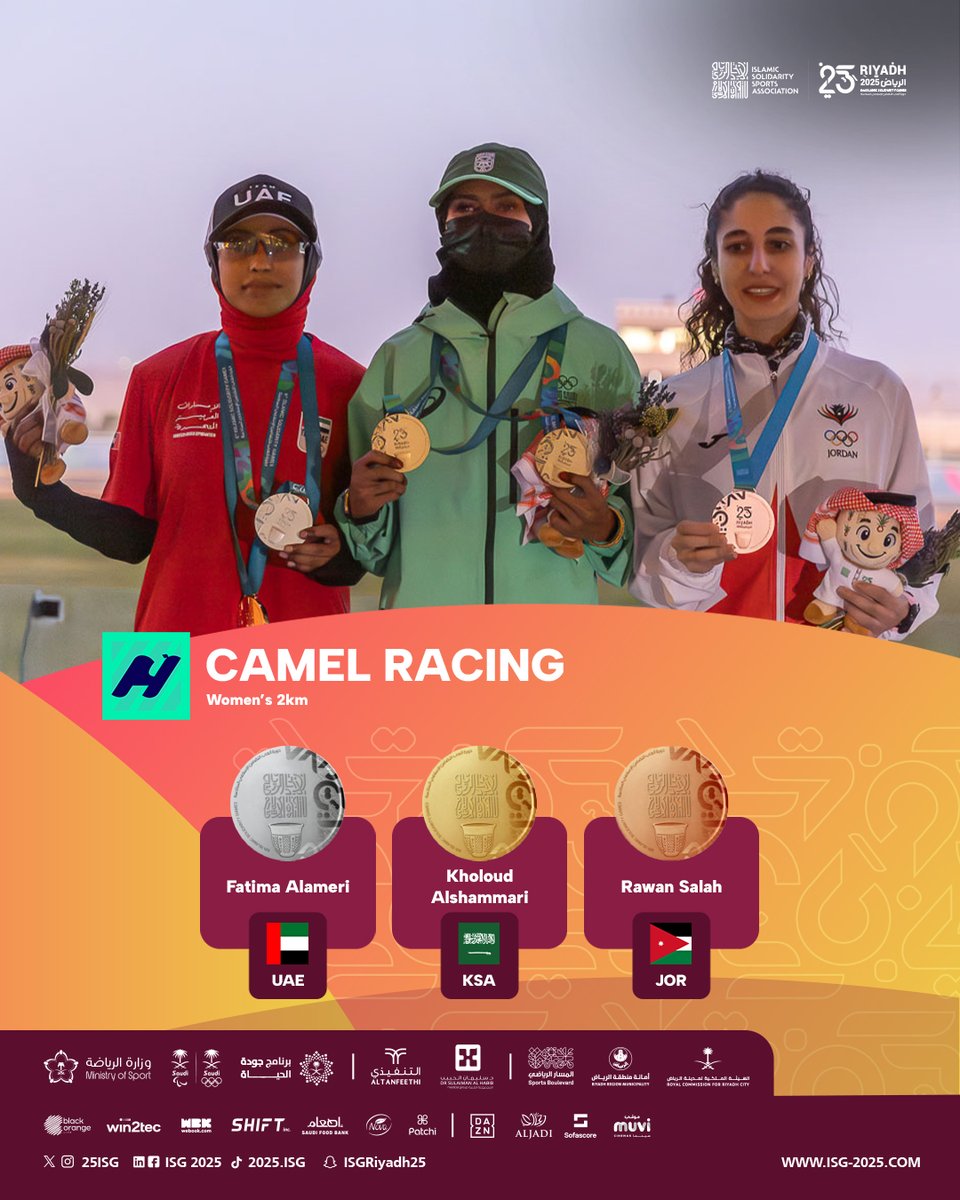 25ISG's tweet photo. 🏅 Podium of Champions at #Riyadh2025: Camel Racing 🐪🥇🥈🥉

▪️ Men’s 2km
▪️ Women’s 2km
▪️ Men’s 8km
▪️ Women’s 8km

#IslamicSolidarityGames https://t.co/ueeAMztf3U