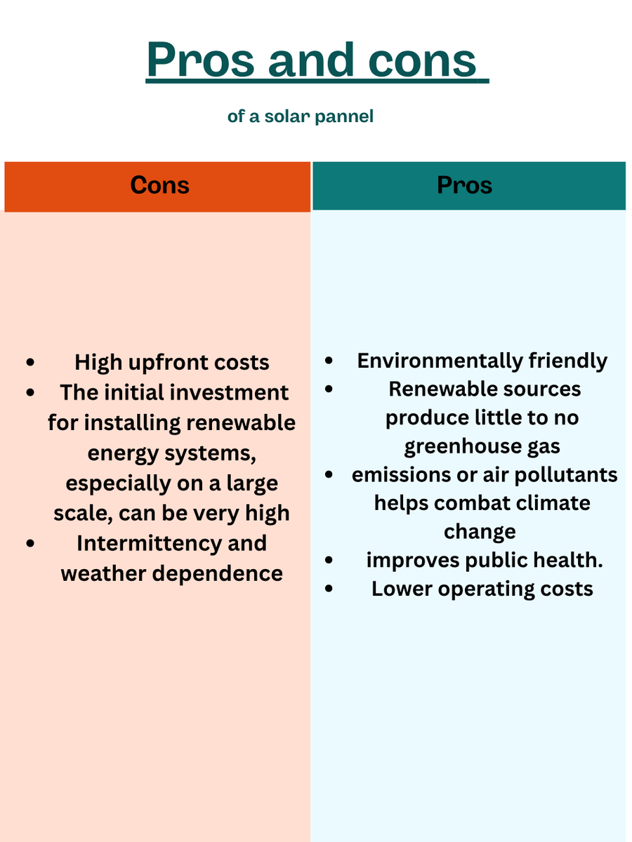 Rentongreenergy's tweet photo. #fypシ #greenergy https://t.co/GbG2fGHVLh