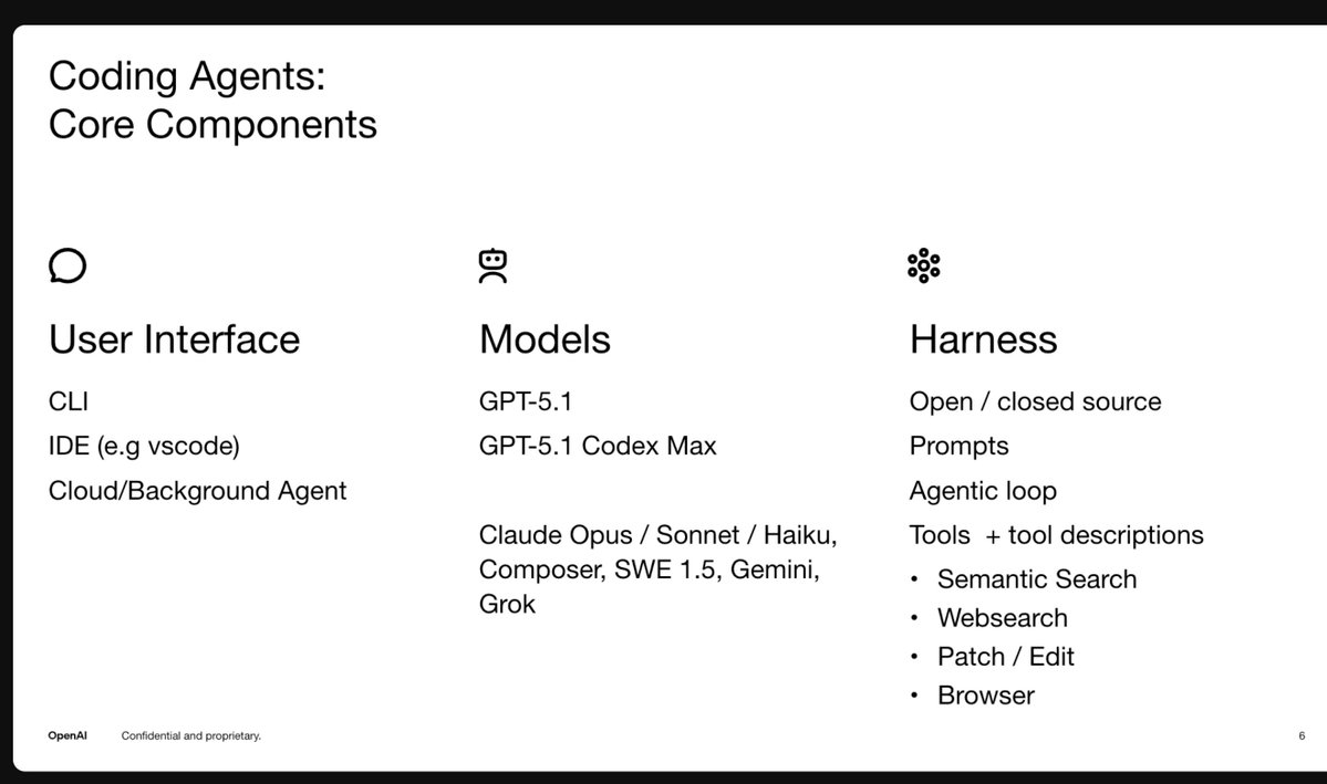 @aiDotEngineer @businessbarista @katelyn_lesse @AnthropicAI @pirroh @Replit @zapier @cursor_ai @Steve_Yegge @RealGeneKim