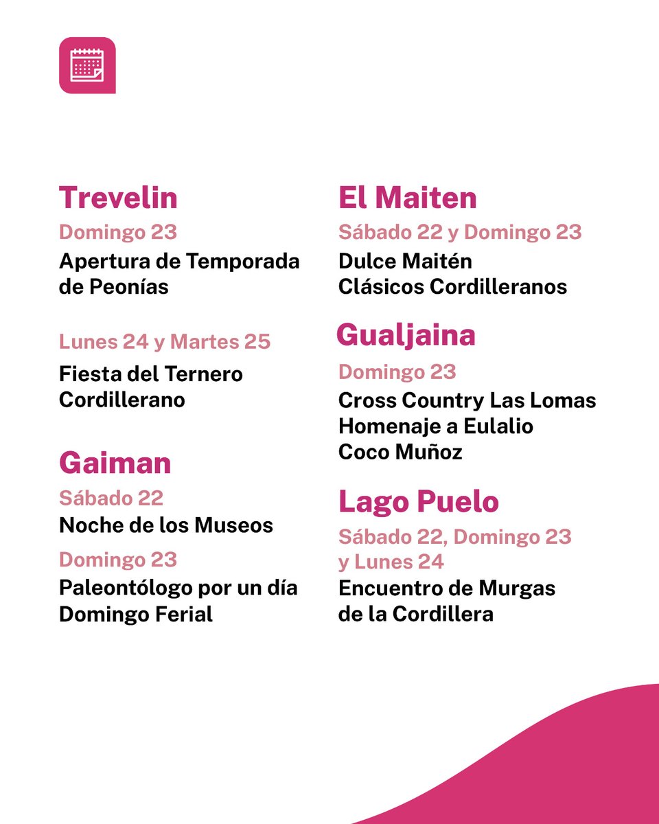 Ministerio de Turismo y Áreas Protegidas Chubut tweet media