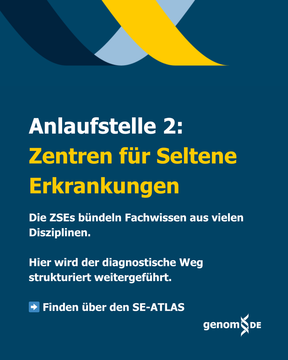 genomDE's tweet photo. Seltene Erkrankung im Verdacht, aber keine Diagnose?
Das kannst du tun:
➡humangenetische Beratung (https://t.co/uudZdzigRV)
➡Zentren für Seltene Erkrankungen (SE-ATLAS)
➡Unterstützung durch ACHSE e. V.
➡ggf. Genomsequenzierung für klare Diagnose

💻 https://t.co/27ku2WtTo6 https://t.co/qc2KTRuuSr
