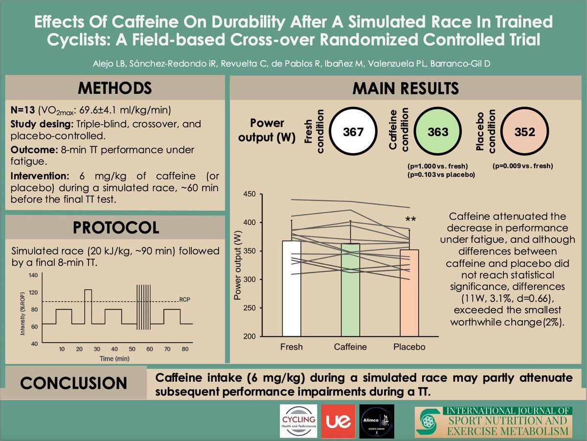 IJSNEMJournal tweet media