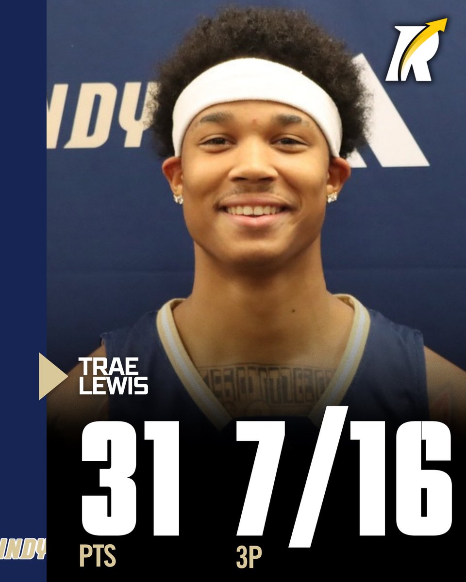 JC4PT's tweet image. JC: 6’0 freshman guard Trae Lewis of Independence, a Revocruit-Powered JUCO, erupted for 31 points, 3 assists, and 3 steals while drilling 7-for-16 from deep and 12-for-23 from the field in a 102–87 victory.