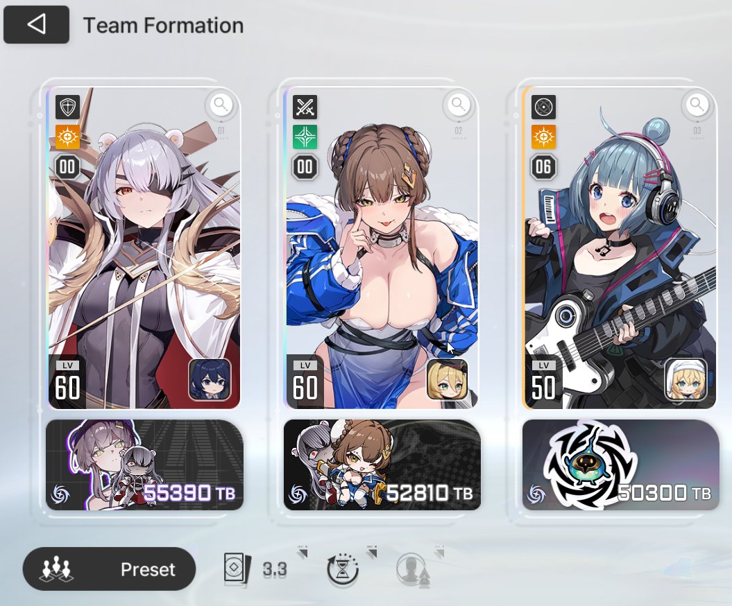 The team data set picture is  fun. I wish they give us more in the future #czn